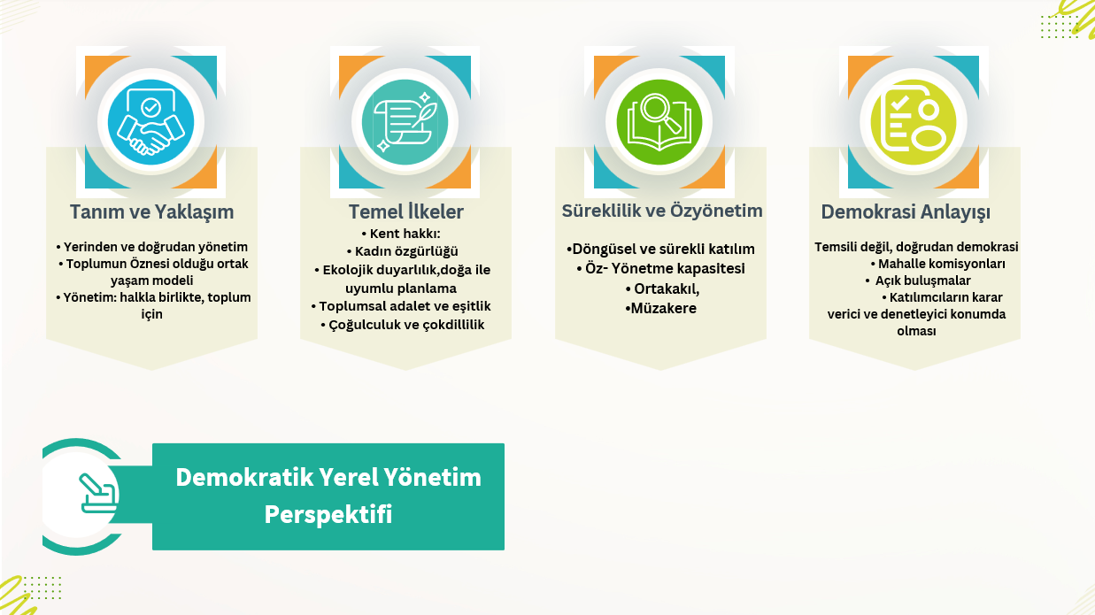 DEMOKRATİK YEREL YÖNETİM PERSPEKTİFİ