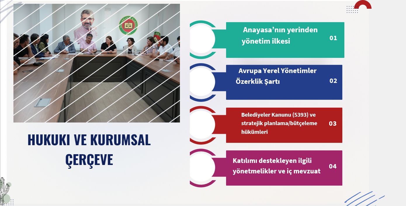 HUKUKİ VE KURUMSAL ÇERÇEVE