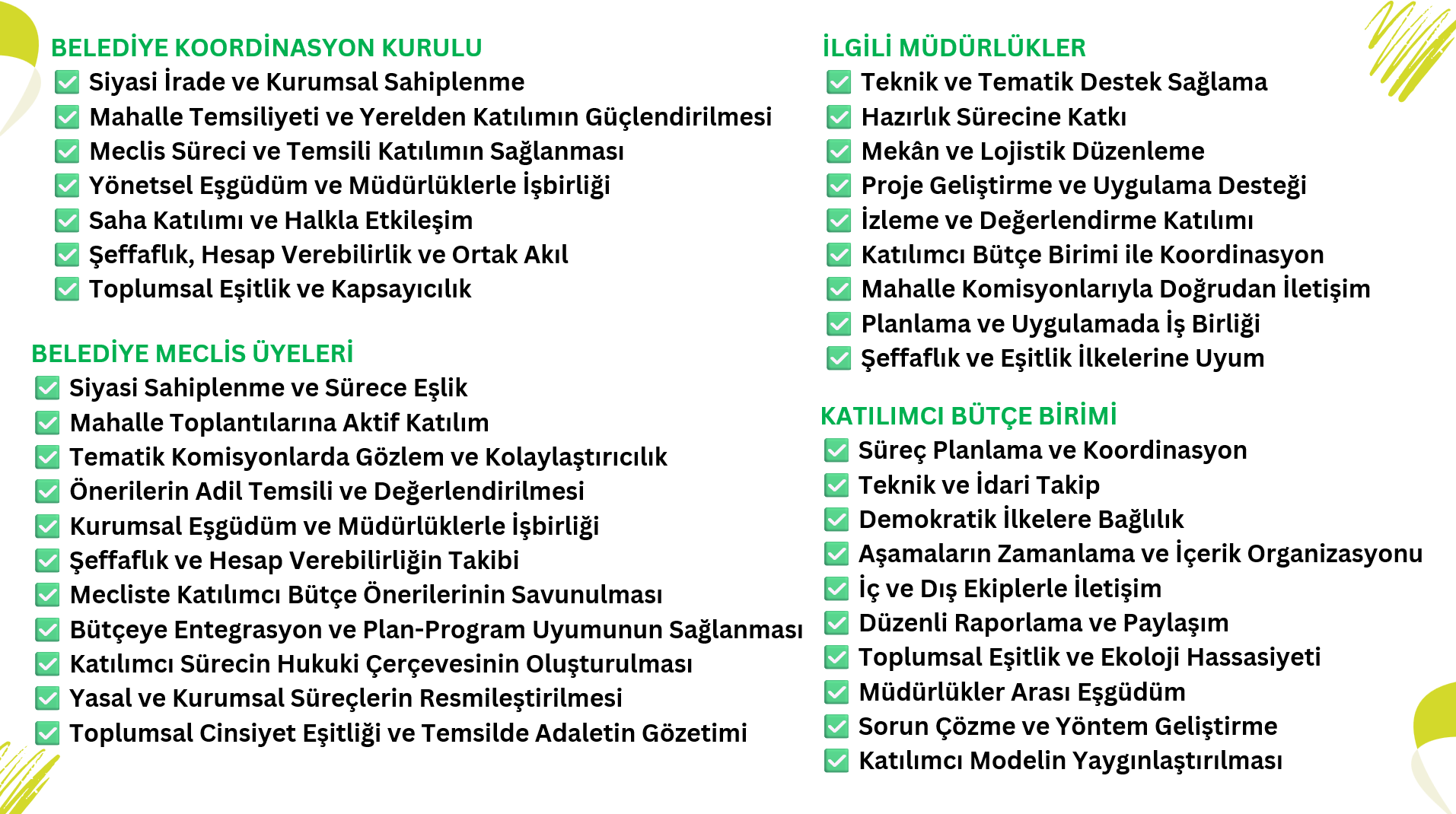 SÜREÇ DÖNGÜSÜ 4